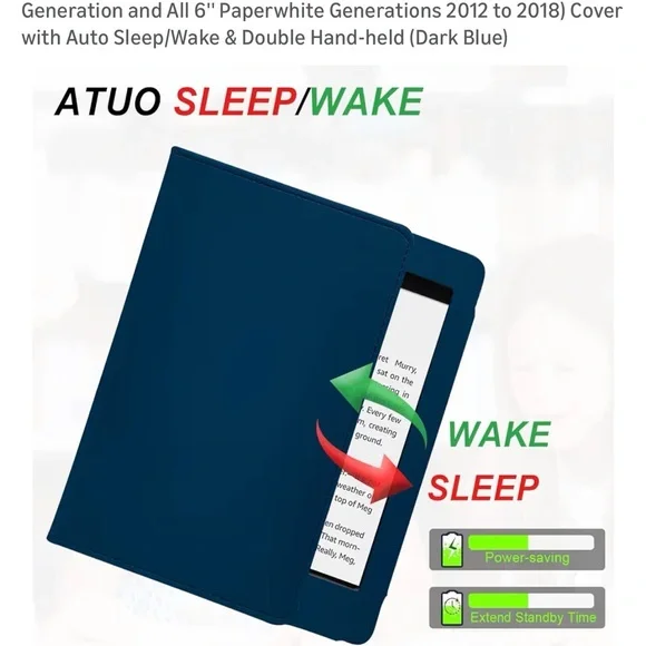 KINDLE case 6 inch Paperwhite 10th/7th/6th/5th gen and all 2012 to 2018 gen - Picture 9 of 10